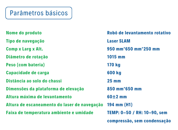 parametros basicos - dts-sw600